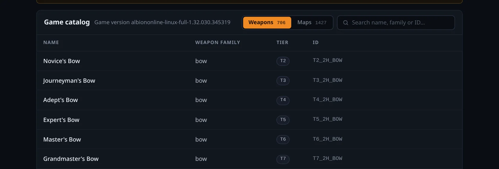 Game catalog with weapons, tiers and IDs