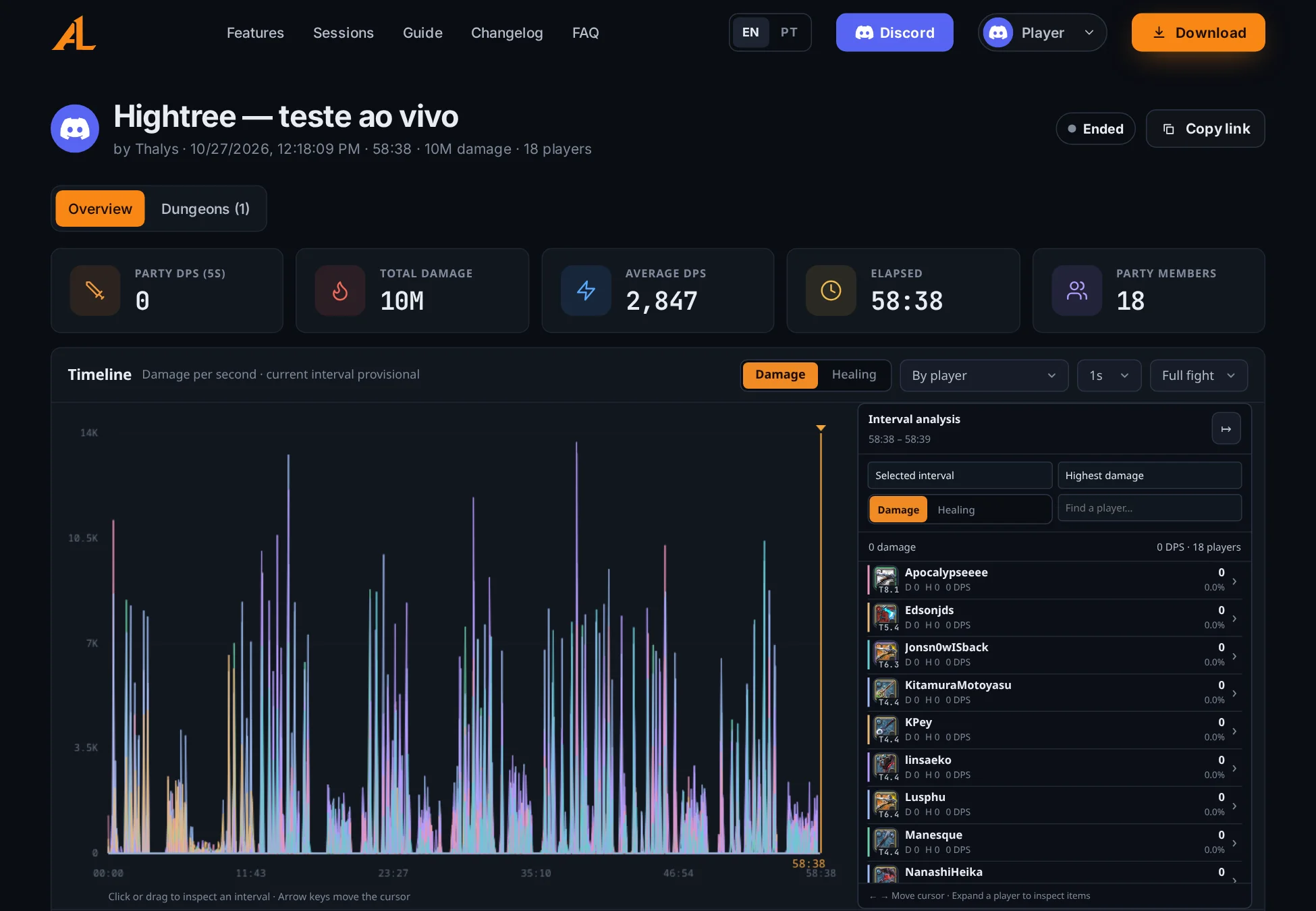 A session on AlbionLab with the overview, timeline and party